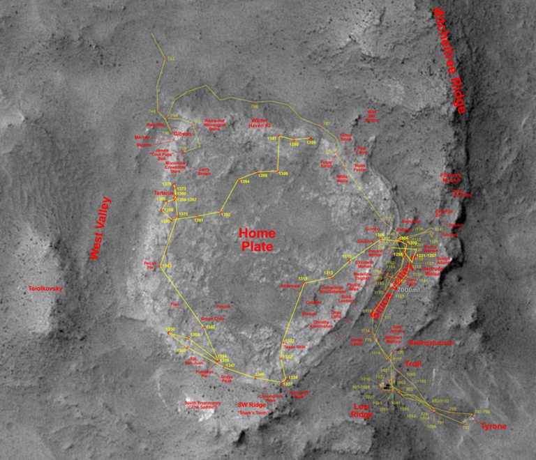 Roverposition an Sol 1399