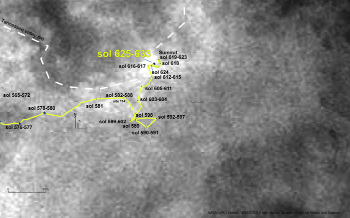 Weg bis zu Sol 633