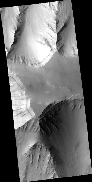 Coprates Chasma