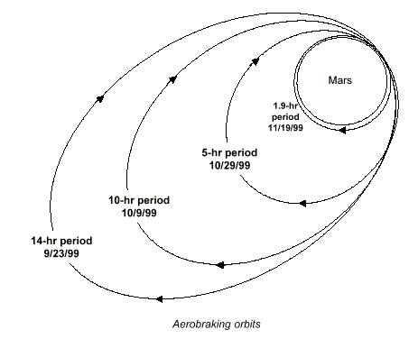 moi5.gif (6381 Byte)